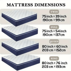 10-Inch Firm Orthopedic Mattress - Full